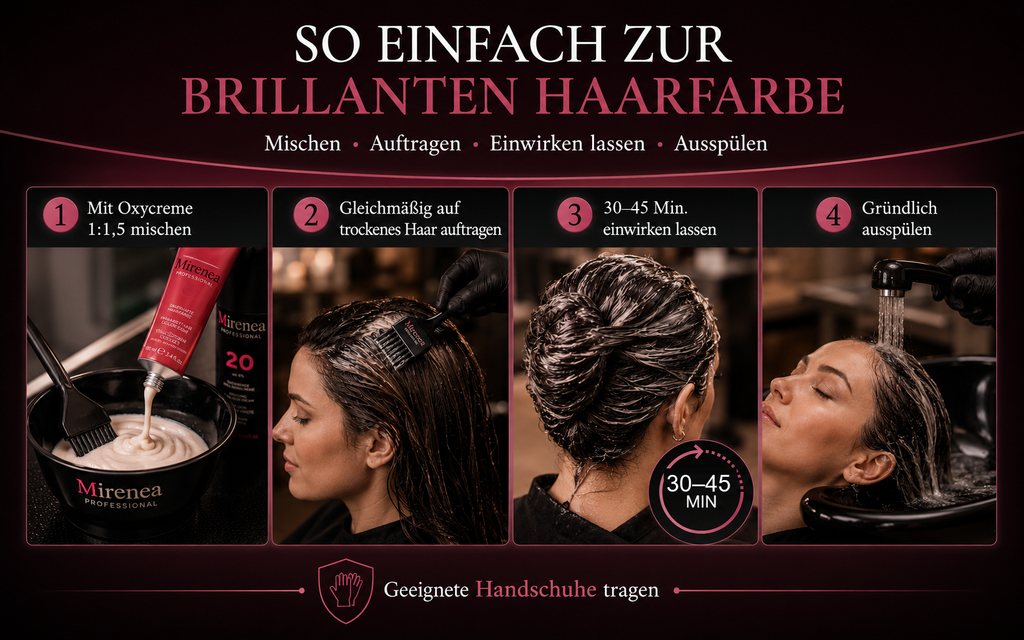 Mirenea Haarfarbe anwenden in vier Schritten: mischen, auftragen, 30 bis 45 Minuten einwirken, ausspuelen